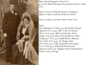 Hans og Marie Sørgjerd